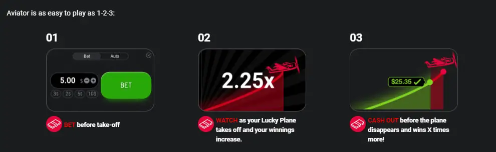 how to play aviator game